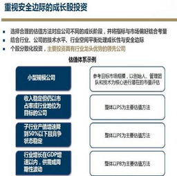 我说这些真不是为了卖基金而已