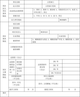 天津市内资企业固定资产投资项目备案登记表